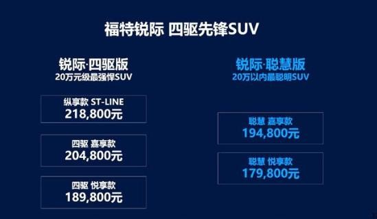 比四驅版起步便宜1萬，新款長安福特銳際值不值得買？