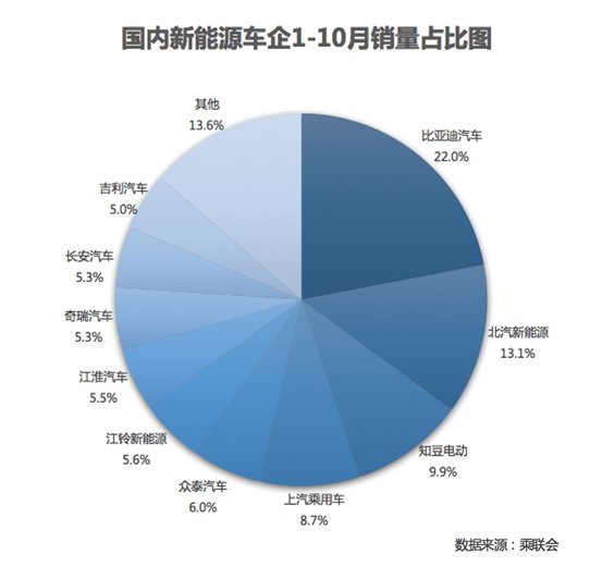 C:\Users\LIU~1.YAN\AppData\Local\Temp\WeChat Files\746988815222605021.jpg